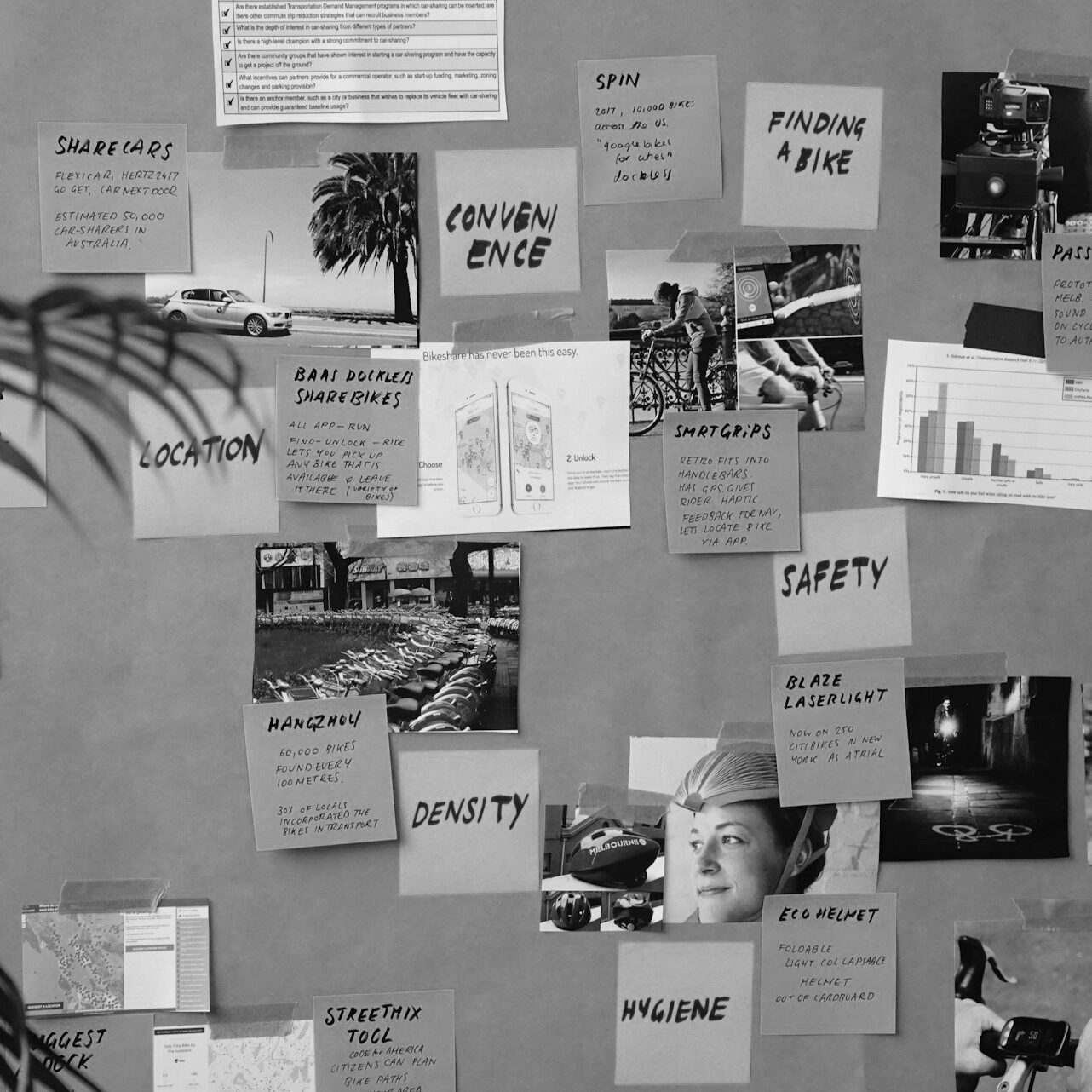 UX Desigs